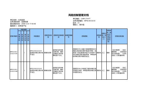 【办公常用表格】监督检查(风险控制管理文档)