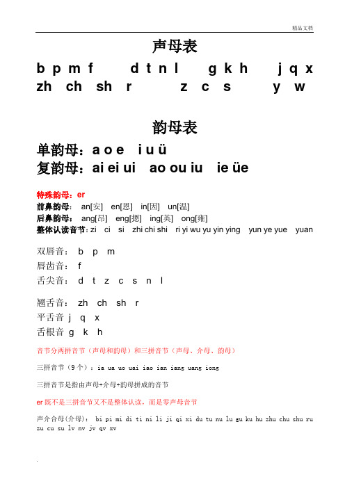 小学一年级汉语拼音字母表(详细)