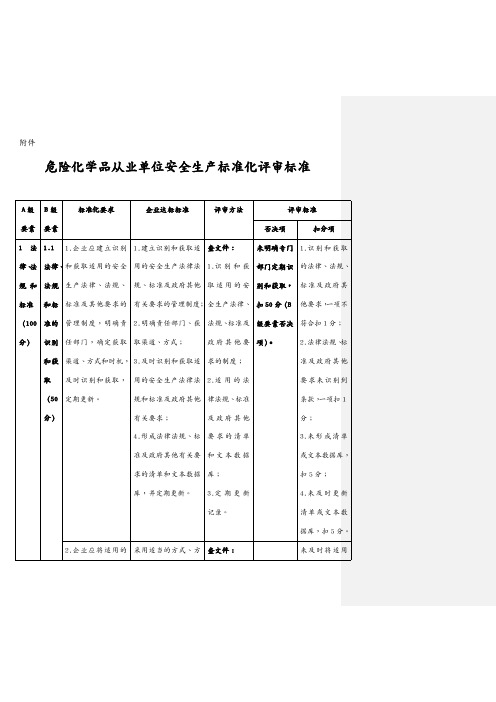 (安全生产)2020年最新危险化学品从业单位安全生产标准化评审标准