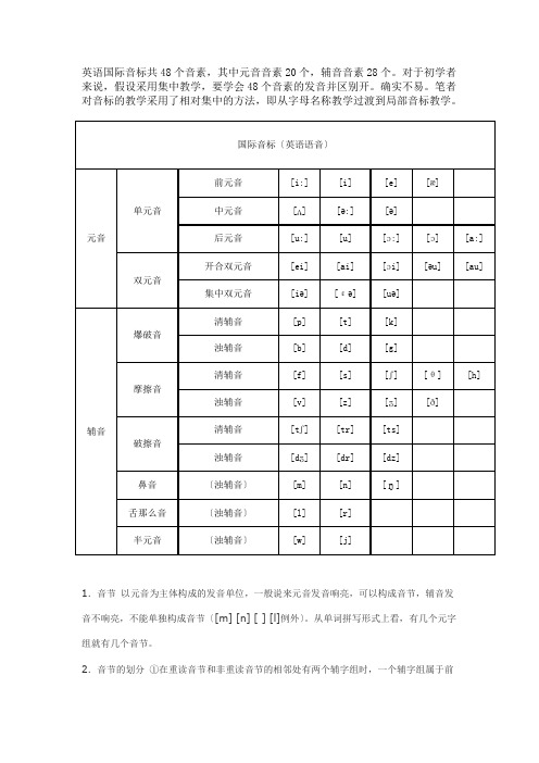 英语音标发音表及发音规则