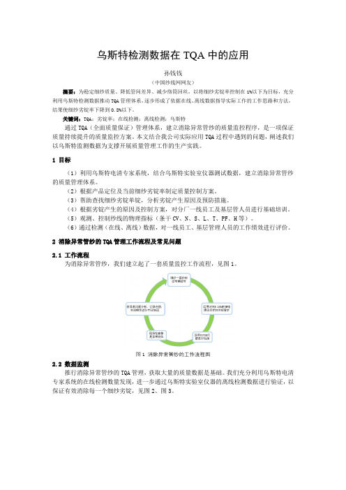 乌斯特检测数据在TQA中的应用