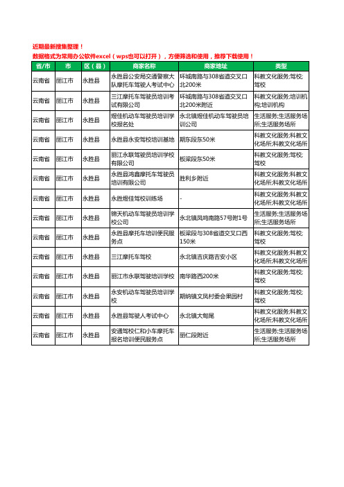 2020新版云南省丽江市永胜县驾校培训工商企业公司商家名录名单黄页联系方式大全14家