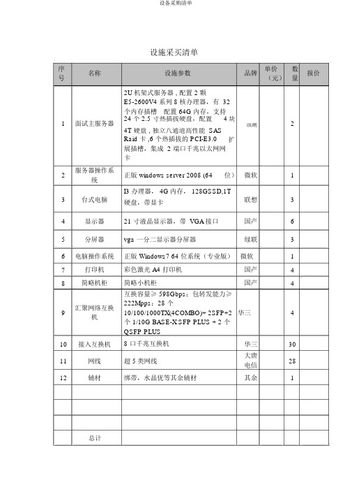 设备采购清单