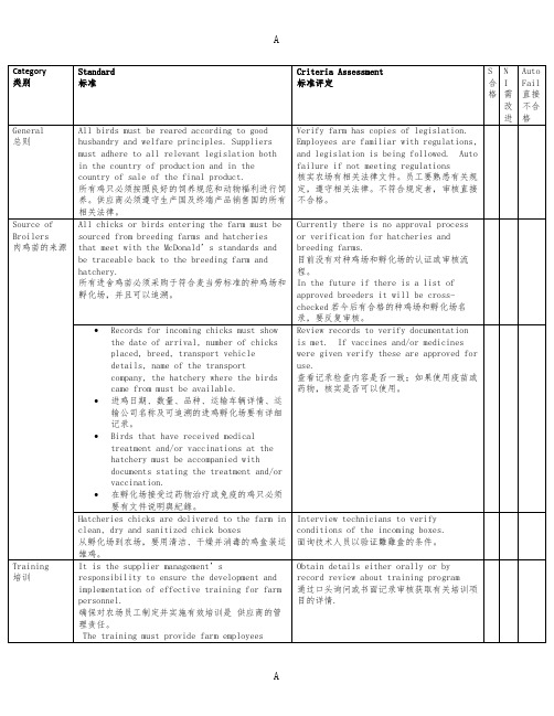 肉鸡场审核表中英文第二版