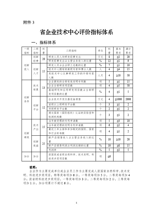 河南省省企业技术中心评价指标体系