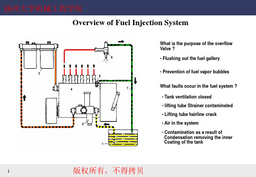 In-line Pump