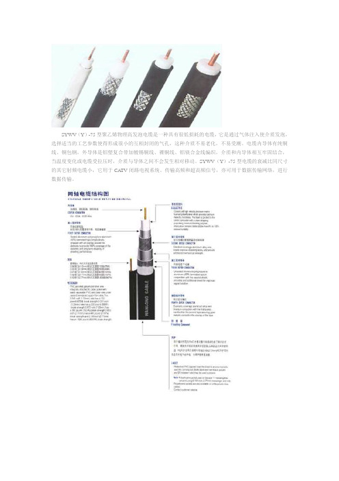 SYWV(Y)-75型聚乙烯物理高发泡电缆是一种具有很低损耗