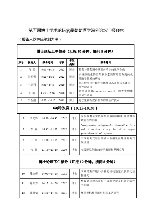 西北农林科技大学 - 食品科学与工程学院