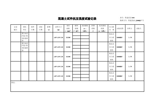 混凝土试件抗压强度试验记录