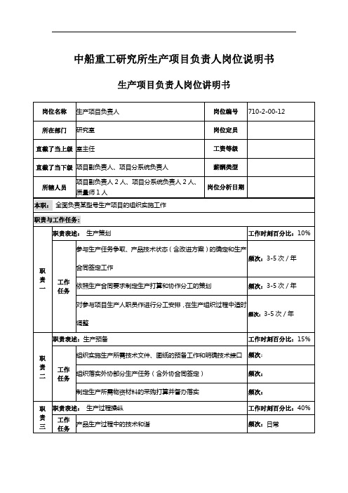 中船重工研究所生产项目负责人岗位说明书