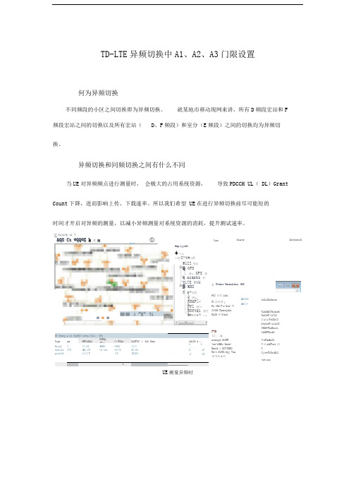 TD-LTE异频切换中A1、A2、A3门限设置