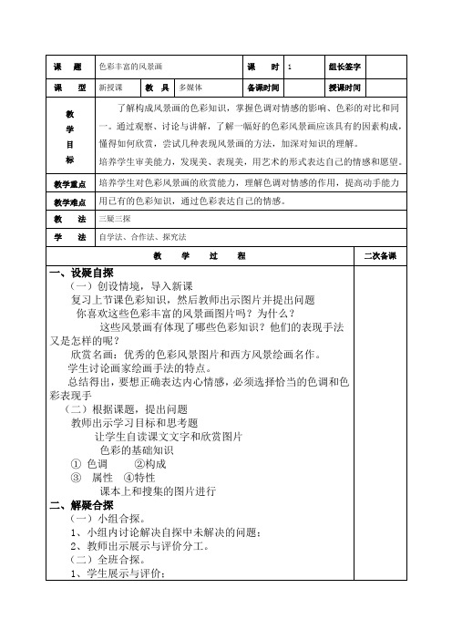 9.4色彩丰富的风景画