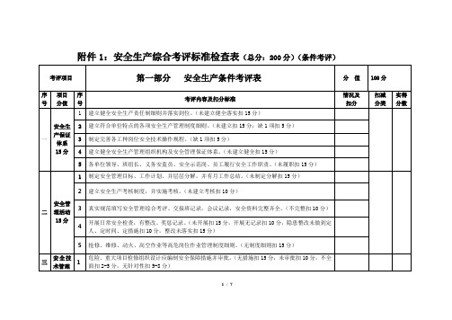 安全生产综合考评标准检查表