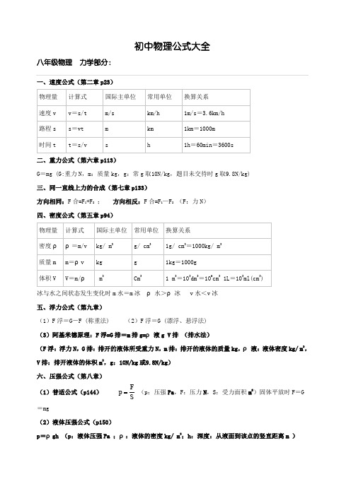 初中物理公式沪科版)