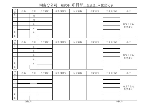 工人住宿登记表