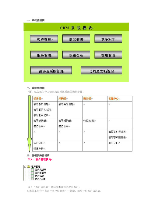 用Excel做CRM客户管理