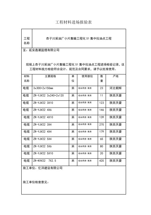 工程材料进场报验表