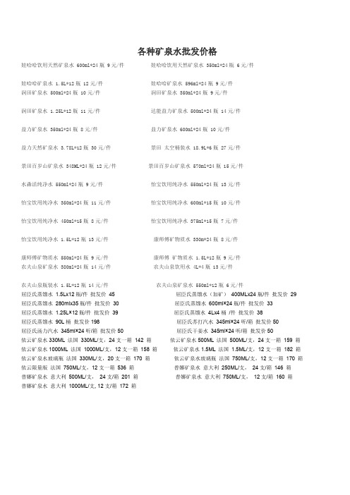 各种矿泉水批发价格 (2)