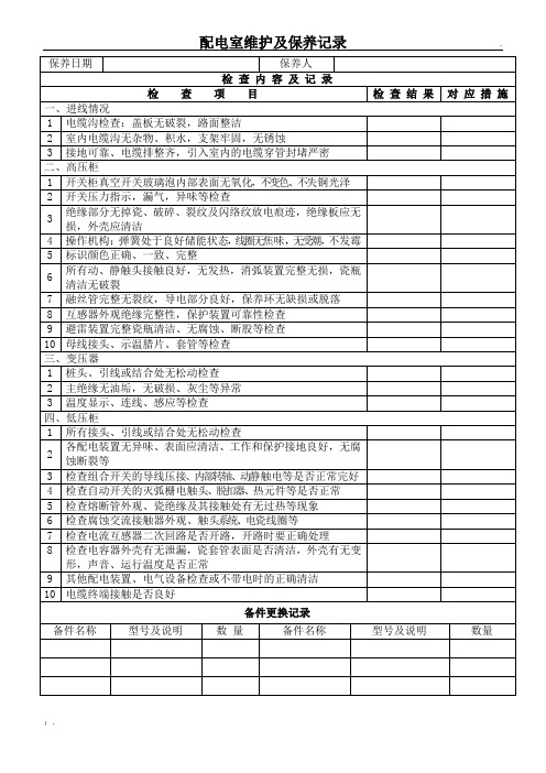 配电室定期维护及保养记录