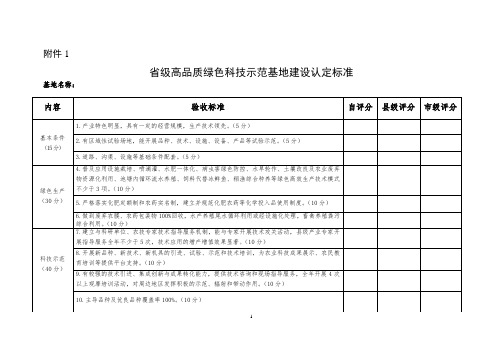 省级高品质绿色科技示范基地建设认定标准