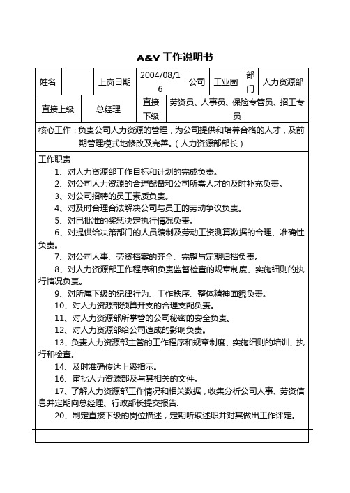 人力资源部工作说明书