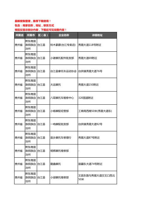 新版贵州省黔东南苗族侗族自治州台江县摩配企业公司商家户名录单联系方式地址大全11家