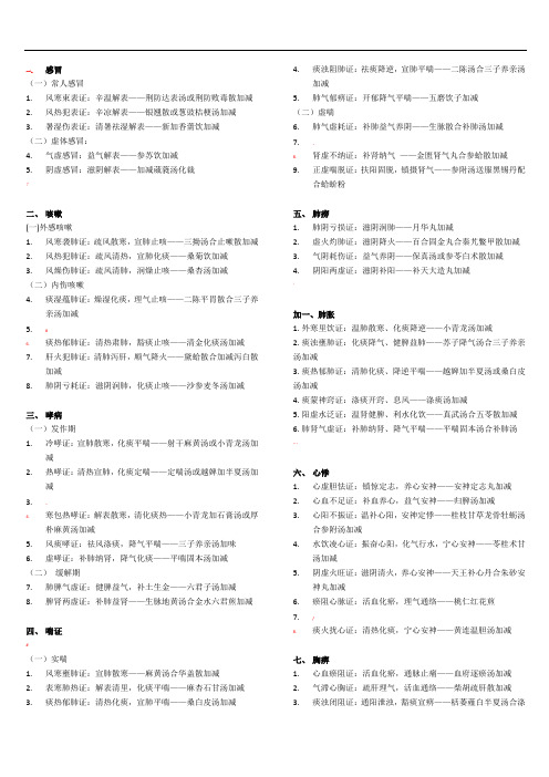 中医执业医师实践技能中医常见病证精简总结