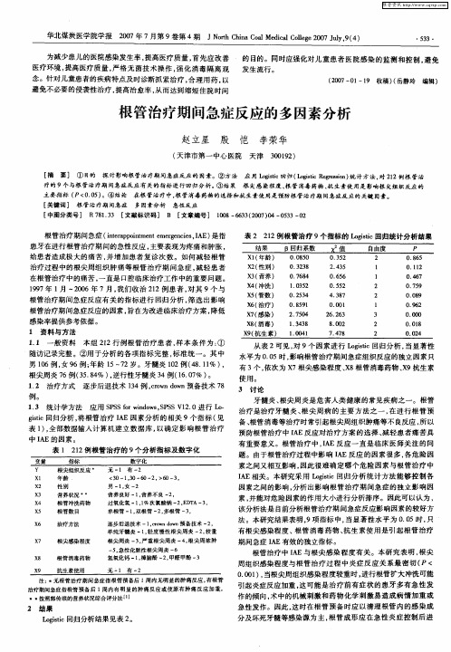 根管治疗期间急症反应的多因素分析