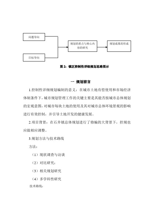 控制性详细规划提纲编制目录