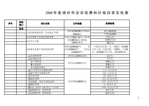 年度扬州市涉农收费和价格目录及优惠标准.xls