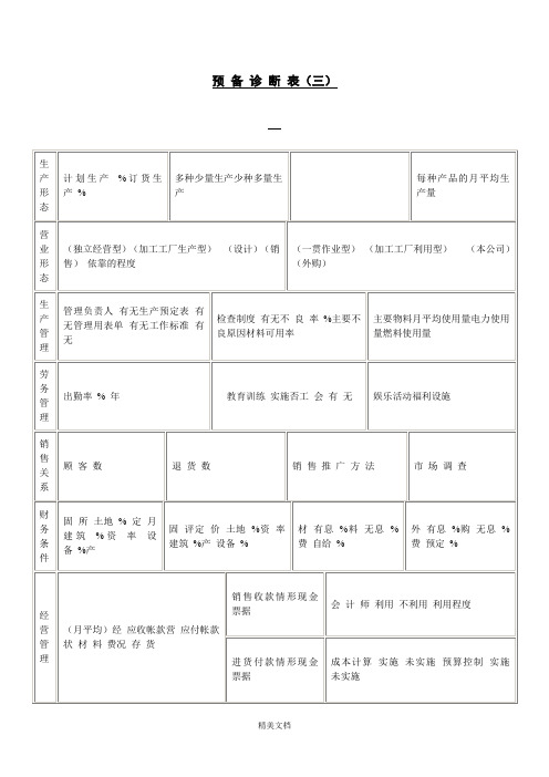 现代企业预备诊断表(2)