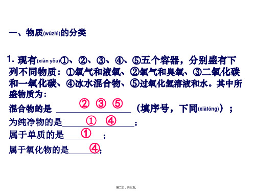 学年度上学期期末考试九年级化学重点题型复习