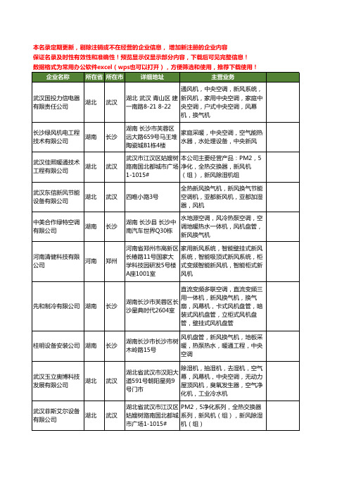 新版全国新风风机工商企业公司商家名录名单联系方式大全37家