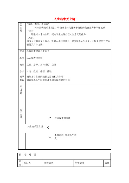 九年级政治全册 第十二课 第2框 人生追求无止境教案 鲁教版