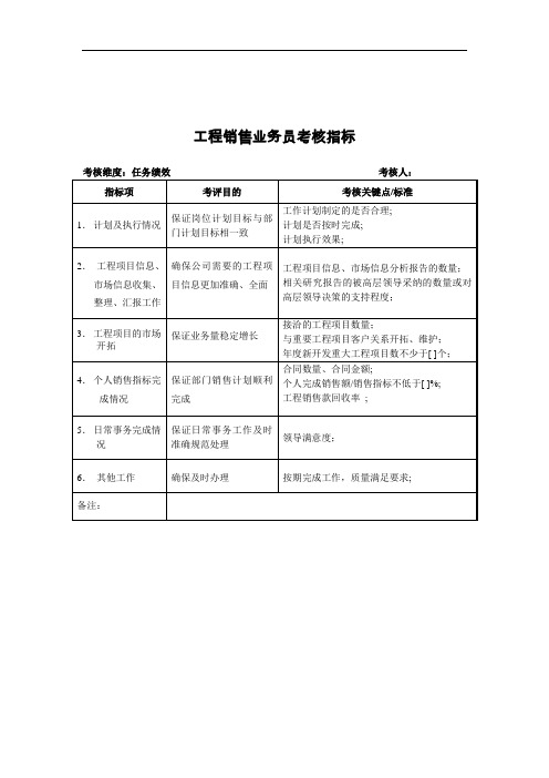 工程销售部-工程销售业务员关键业绩指标(KPI)