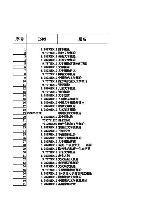 各单位纸本图书统计表