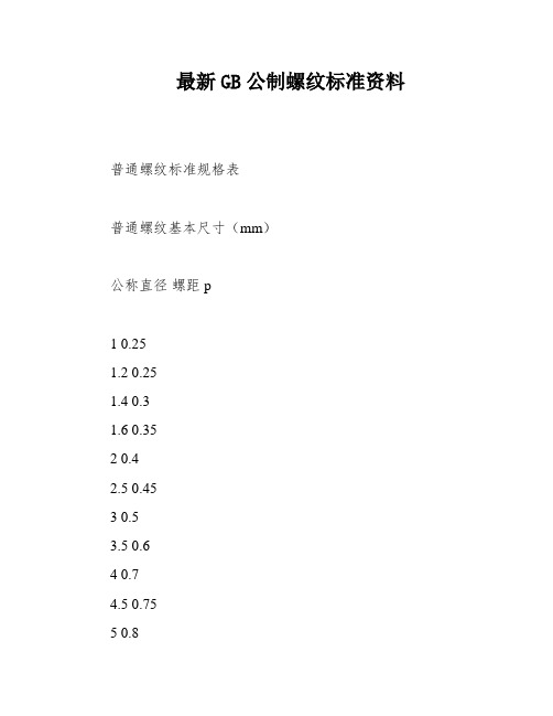 最新GB公制螺纹标准资料