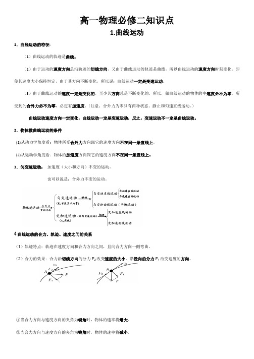 高一物理必修2知识点归纳