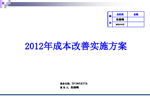 2012年成本改善实施方案