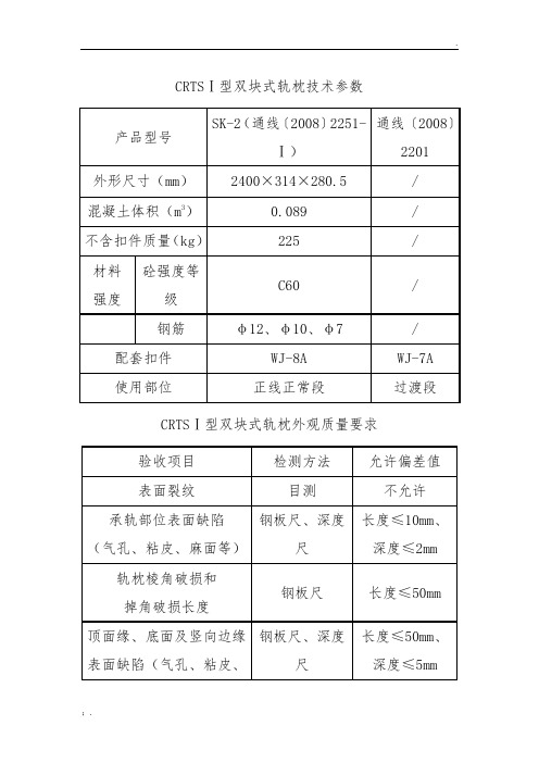 CRTSⅠ型双块式轨枕技术参数