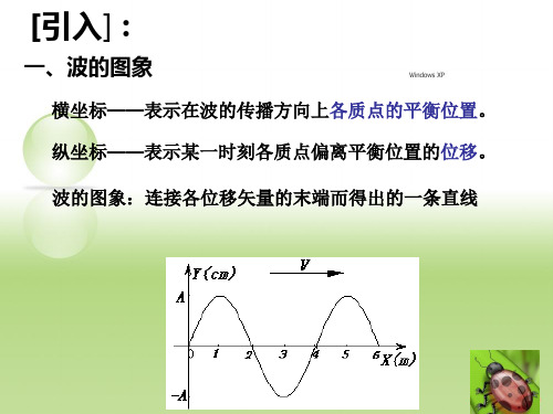 机械波图像