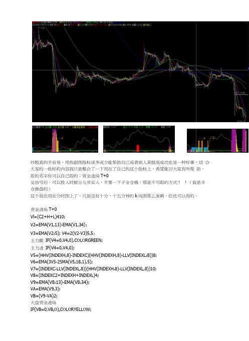 通达信指标公式源码资金进场.docx