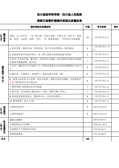 颈部引流管护理操作流程及质量标准