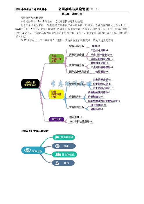 CPA 注册会计师 公司战略与风险管理     第二章 战略分析