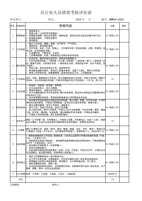 办公室人员绩效考核评估表