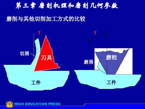 磨削的基本特点及机理