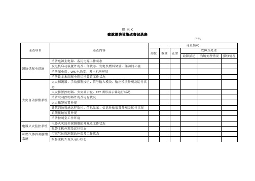 建筑消防设施巡查记录表