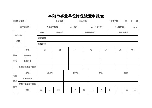 阜阳市事业单位岗位设置申报表