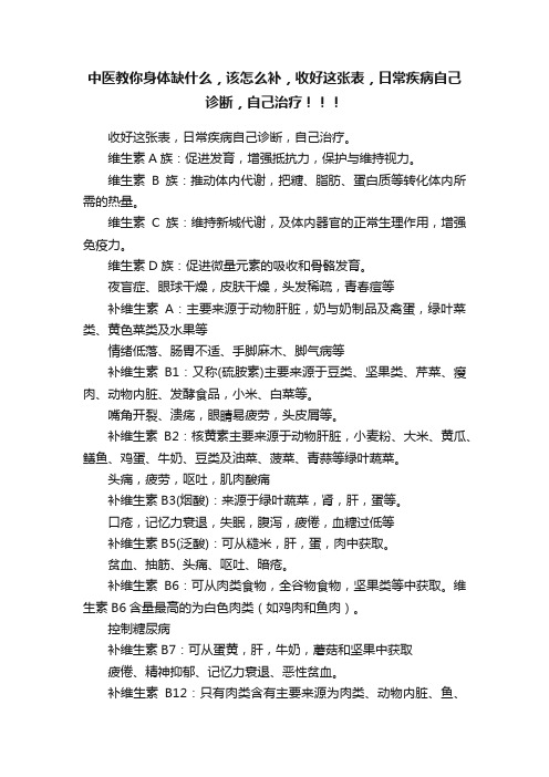 中医教你身体缺什么，该怎么补，收好这张表，日常疾病自己诊断，自己治疗！！！