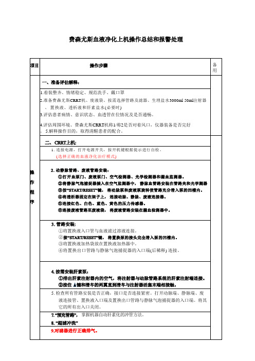 (费森尤斯)血液净化机上机操作总结和报警处理